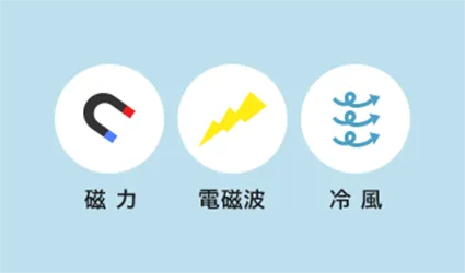 ハイブリッド凍結で分子を整列