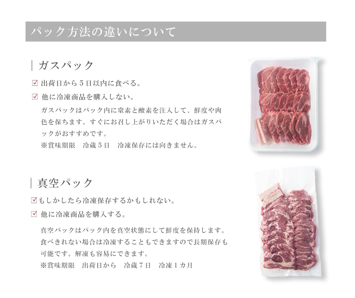 羊肉専門の通販サイト なみかた羊肉店 義経焼 生ラム 羊内臓 わんにゃんあつまれ